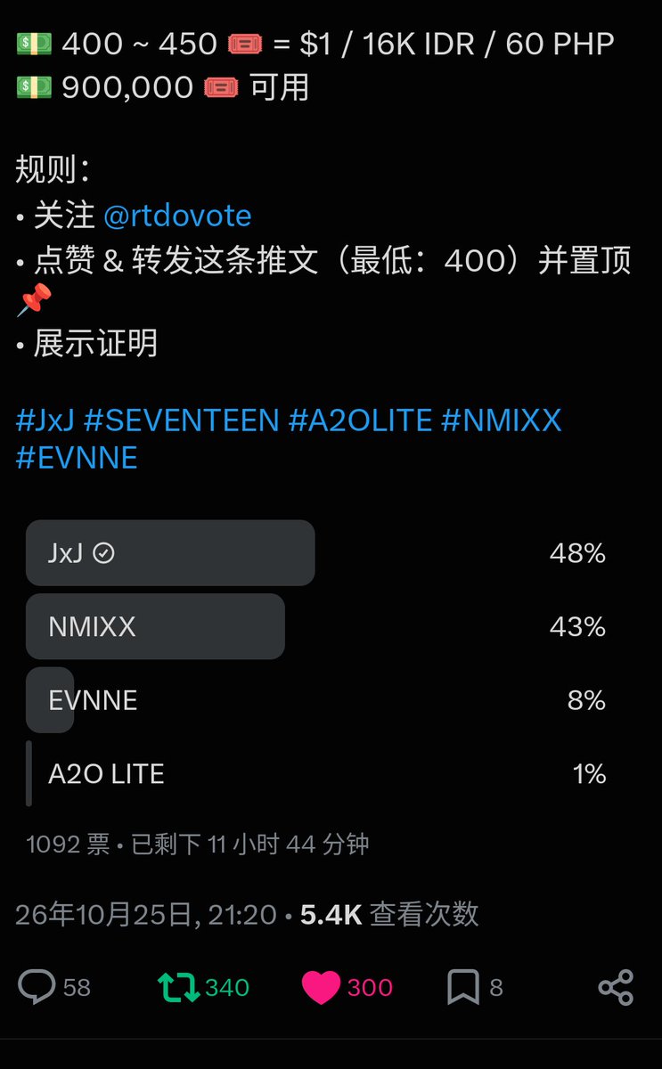 sanctify_svt's tweet photo. @rtdovote #JxJ #seventeen https://t.co/sBWiJGkWca