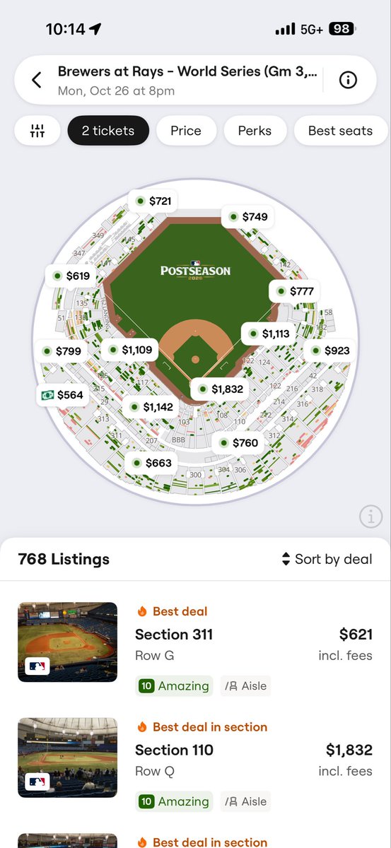 ProblemsMlb's tweet photo. #worldseries game 3 in St Pete with the @RaysBaseball down 0-2 in the series vs the @Brewers tomorrow night. 

Current on @SeatGeek 

2+ 🎟️ 768
6+ 🎟️ 231
8+ 🎟️ 136

Too much inventory available to manipulate this market like in Milwaukee. 

#paystowait

https://t.co/YjjKY5ozjj https://t.co/BUEBPICYgj
