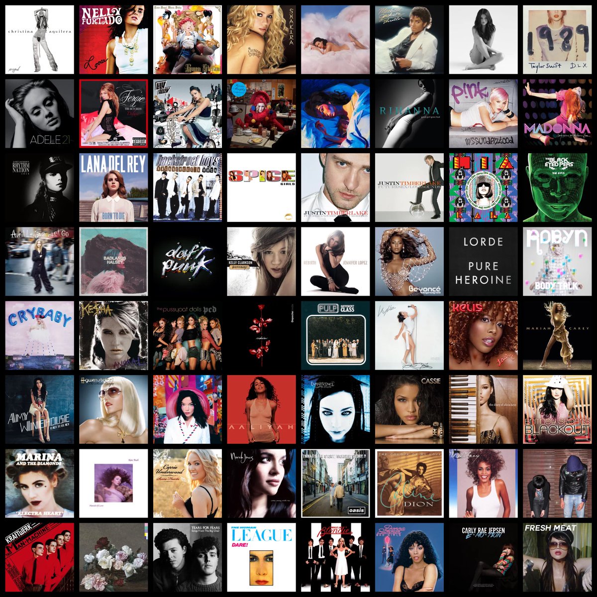 bobdylanputo's tweet photo. this post is so stupid it made me go out of my way to assemble a list of actual pop bibles. this is completely unbiased and only considers impactful bodies of work that have shaped the modern pop landscape or records that producers reference when constructing their sonic worlds https://t.co/GH8vxSSYmG