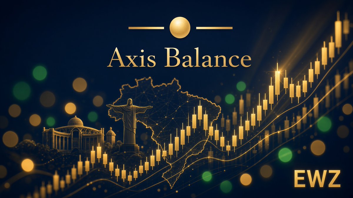 Axis_Balance's tweet photo. 🇧🇷 #Brazil is on my radar.

With presidential elections taking place today, $EWZ is approaching a potential structural breakout.

If the commodities bull market accelerates, could Latin America become one of its biggest beneficiaries?

My new article explores the setup, key levels, and what I need to see before allocating capital.

Full analysis in the first comment.