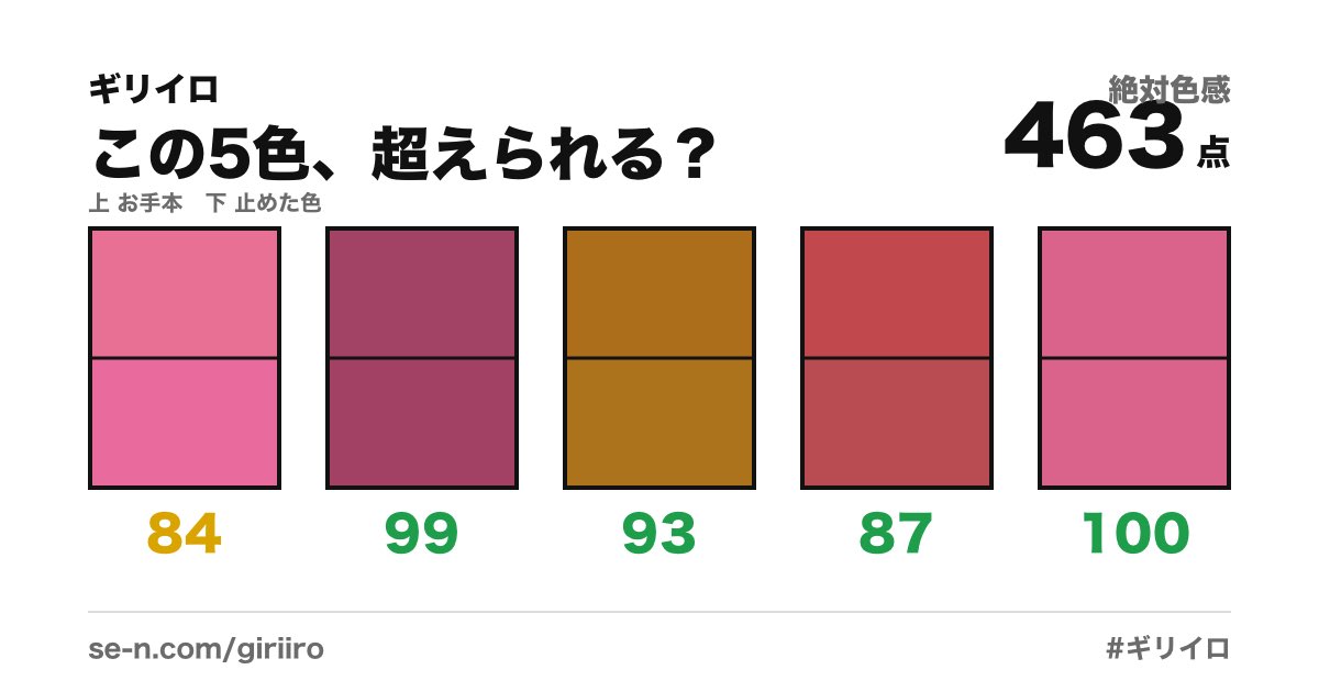 Rai1sdr's tweet photo. ギリイロの挑戦状
この5色を覚えて止めて 463点「絶対色感」
🟨🟩🟩🟩🟩
超えられる？
#ギリイロ
https://t.co/n5Py9PfHHc
https://t.co/vweB3uSg08

かなり、うまいのでは https://t.co/RusfXX5ad3