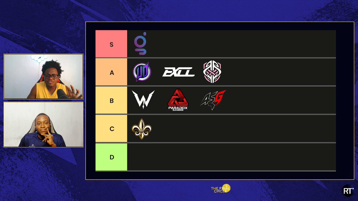 RTimeProduction's tweet photo. The Final Circle Podcast Tier List https://t.co/67MtSDLqVY