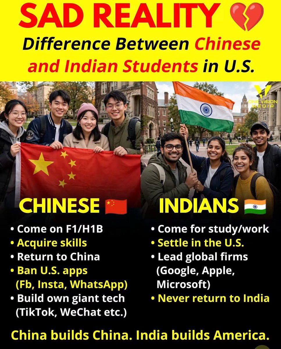 MarathiRojgar's tweet photo. This is true with only one correction - 

Indians are not building America. US is already a developed country. They are part of the American growth story & earning a lot of 💰💰