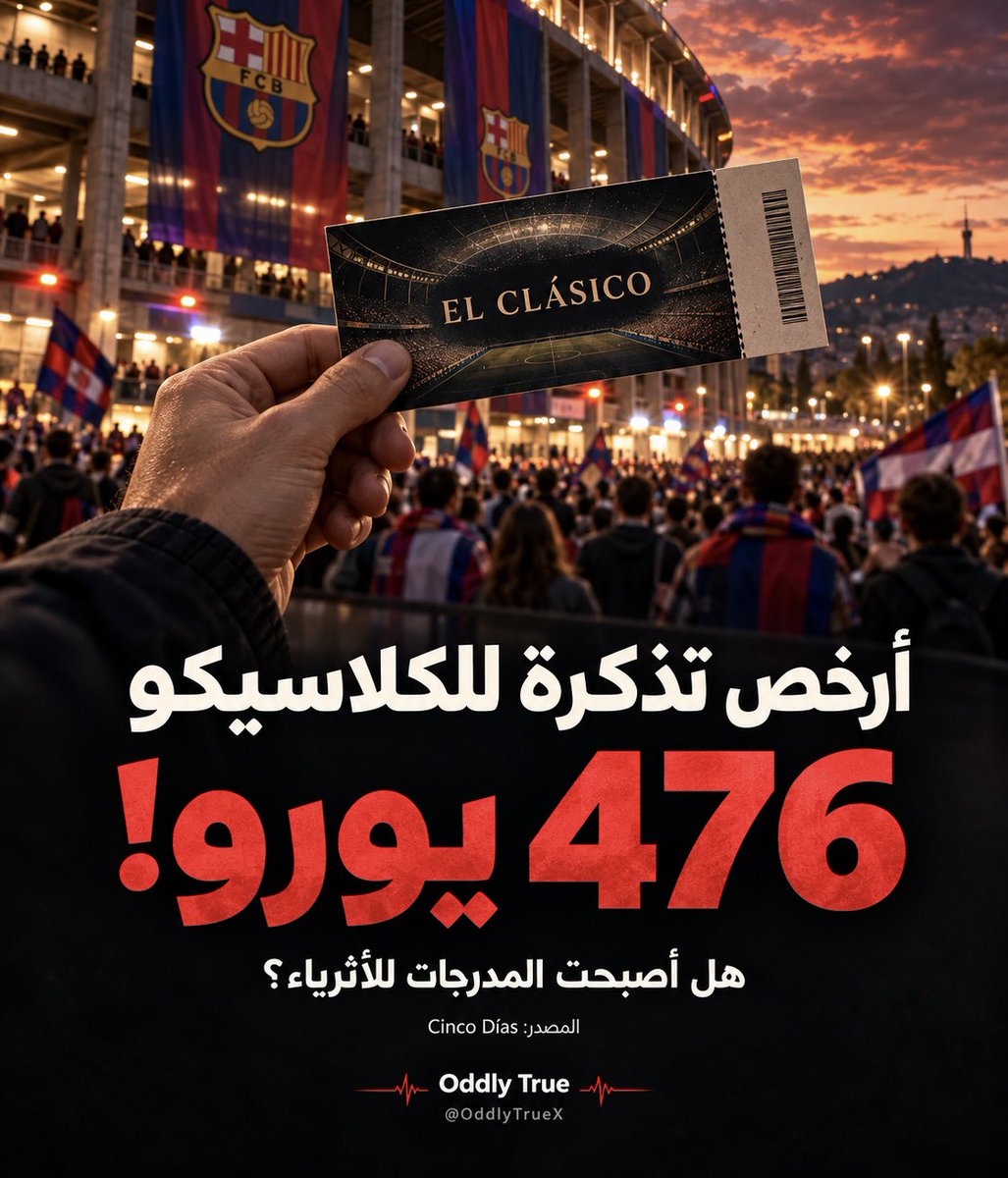 OddlyTrueX's tweet photo. 476 يورو لأرخص تذكرة للكلاسيكو! 🎟️

بحسب «Cinco Días» الإسبانية، ارتفع سعر أرخص تذكرة من 99 يورو عام 2021 إلى 476 يورو لمباراة اليوم، فيما تصل المقاعد الفاخرة إلى 5,500 يورو

هل أصبح الدخول للملاعب حكرًا على المشتركين و الأغنياء أم أن مباراة اليوم تستحق هذه المبالغ ؟ 
#الكلاسيكو https://t.co/1CRGcNRMEw