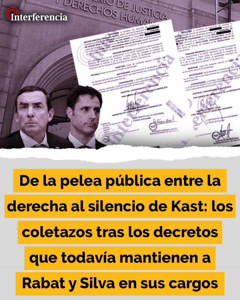 InterferenciaCL's tweet photo. La revelación de Interferencia sobre 56 decretos que rebajaron condenas a violadores y abusadores de menores abrió una inédita fractura en el oficialismo. Kast guarda silencio y la oposición alista una acusación constitucional contra el ministro Rabat. 👇
https://t.co/1PbtHsYo7O https://t.co/b3FUCr6RlY