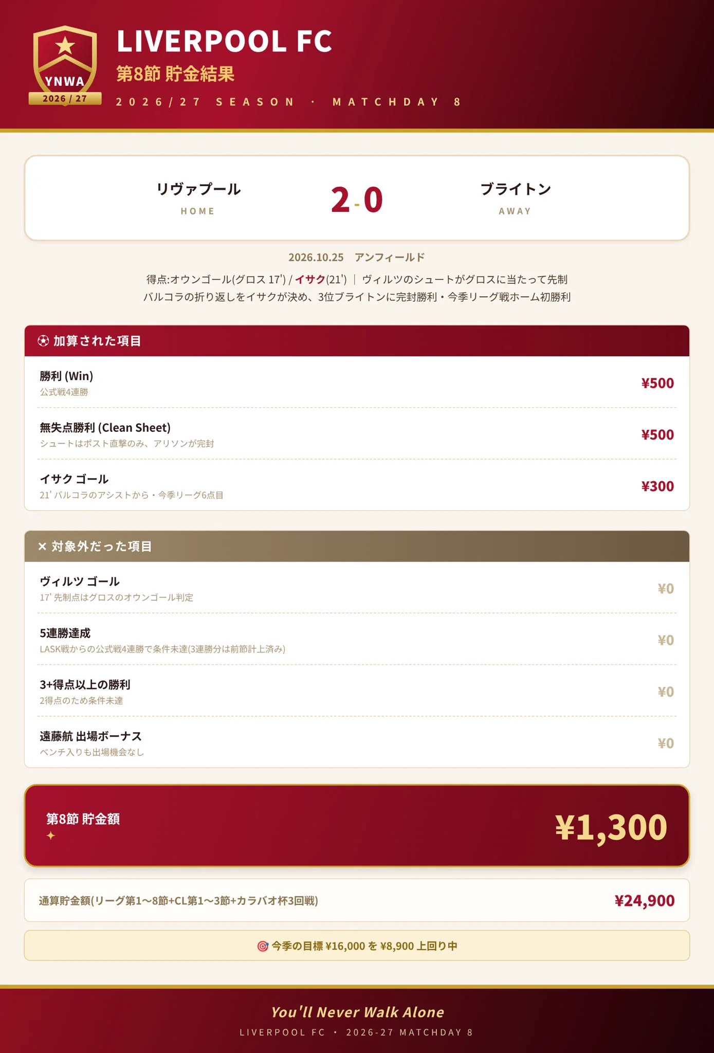 ツキ on X: 