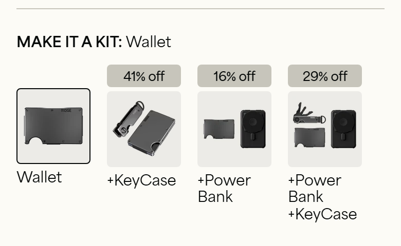 MorrowFunnels's tweet photo. Ridge sells a $95 wallet. The first thing under the add to cart button is a row of kits, each with its discount in a grey tag: 41%, 16%, 29% off.

The buyer has just accepted $95. Each kit is now priced against that number. https://t.co/rwj1loNFfX