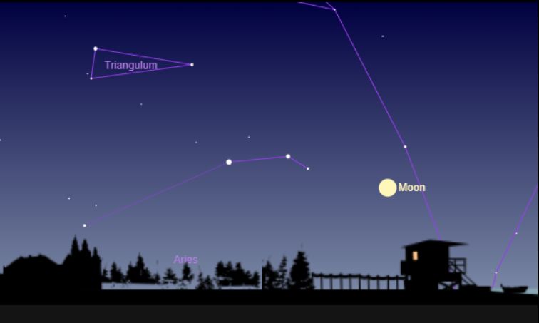 SkyandTelescope's tweet photo. Three or four finger-widths upper left of the Moon this evening, spot the two brightest stars of Aries, 2nd and 3rd magnitude. Cover the Moon with your hand to keep its glare out of your eyes. 
https://t.co/80BsRnFZX7 
#stargazing https://t.co/fesZbBng86