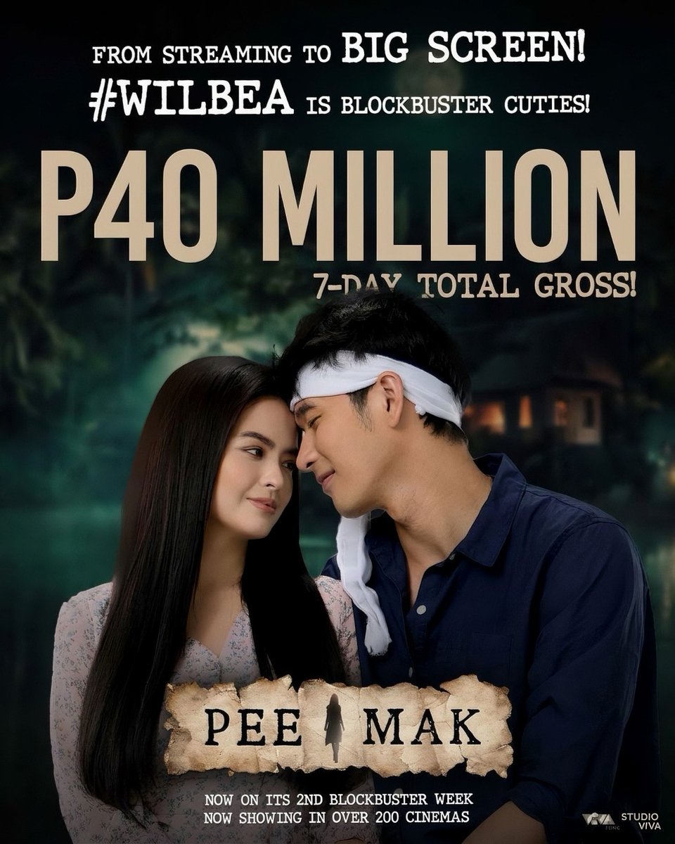 tattsniwilbert_'s tweet photo. 40M, 60M, 80M, WOAH 100M NEXT??!! Congrats #PeeMakPH Team! https://t.co/rqWH2HYAnI
