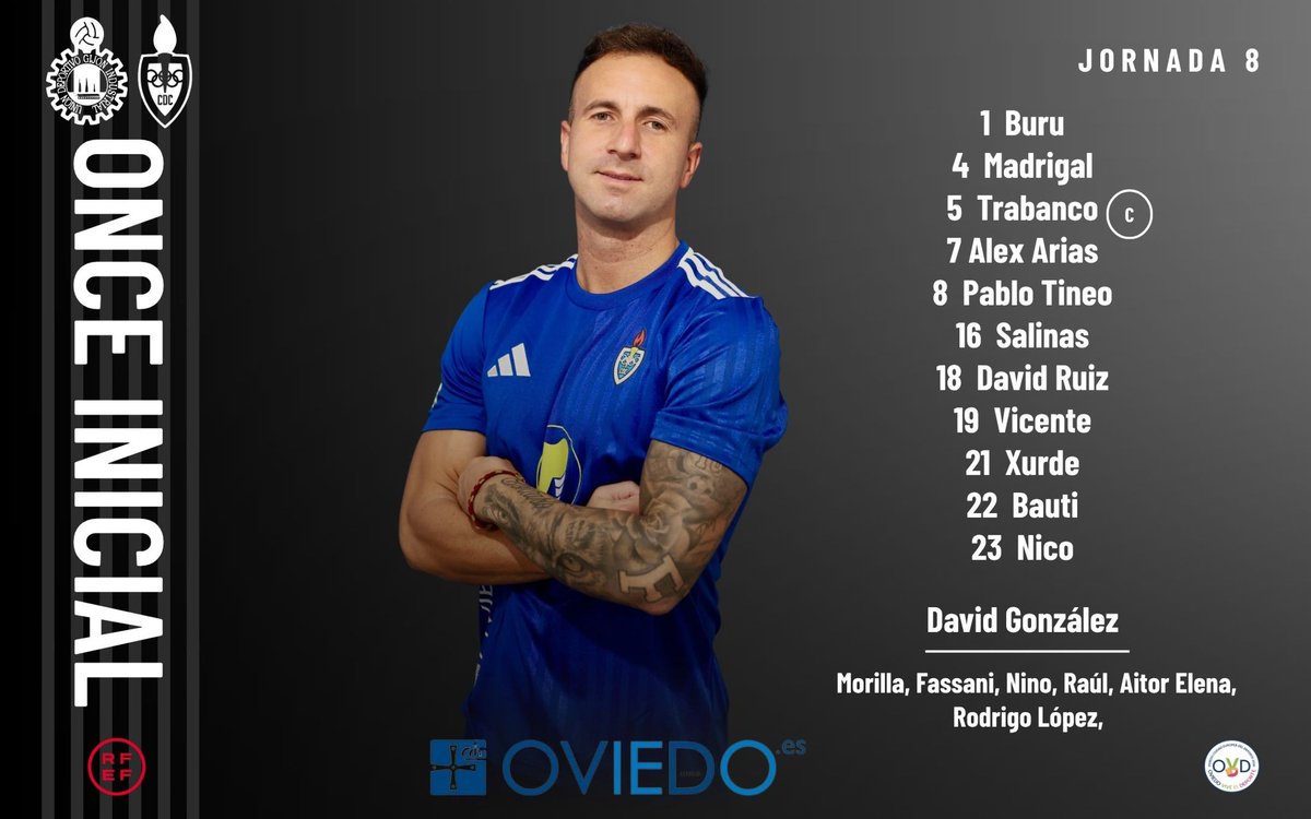 CDCovadonga's tweet photo. El 11 del Cova!!

#vamoscova https://t.co/9MJaVQ5Aig