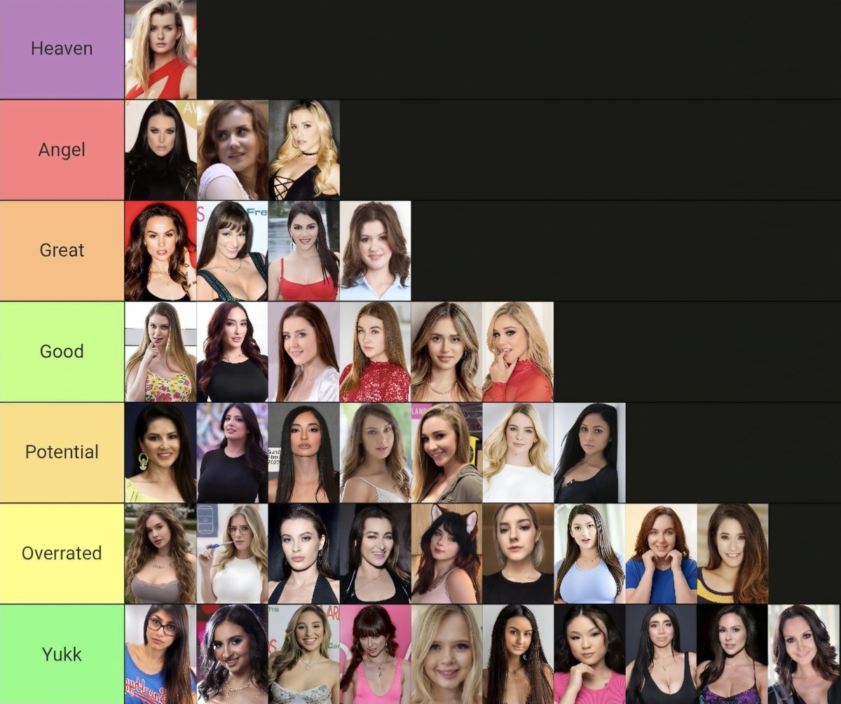 Rishi_vk_18's tweet photo. Ranking the best actresses in the world I've seen so far https://t.co/1bqnFBieyg