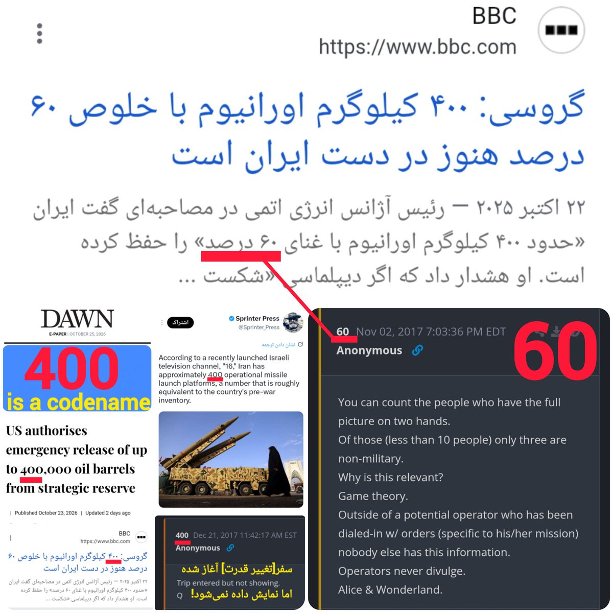 Kvir_Q's tweet photo. 60% uranium

۲-

عدد ۶۰ درصد به Q60 متصل می‌شود و توضیح می‌دهد چرا [تغییر رخ داده اما نمایش داده نمی‌شود] تغییر نشان داده نمی‌شود، زیرا که تعداد کمی-کمتر از ۱۰ نفر- فقط از آن «تغییر بزرگ» اطلاع دارند!

@realDonaldTrump https://t.co/O2Qb7QB9nS