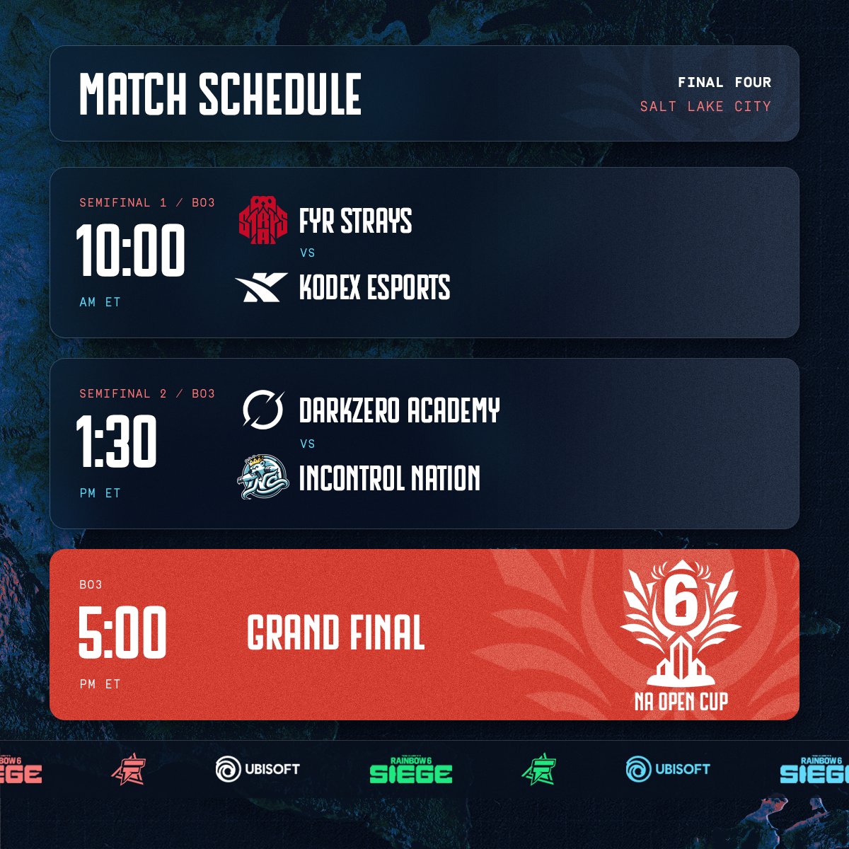 R6esportsNA's tweet photo. A straight fight the finish, semi's into grands ⚔️

@FYRStrays 🆚 @KodexEsports 
@DarkZeroGG Academy 🆚 @InControlGG 

And a BEST-OF-FIVE to crown a champion in Salt Lake City  👀🏆 https://t.co/g7uqT9WrhF
