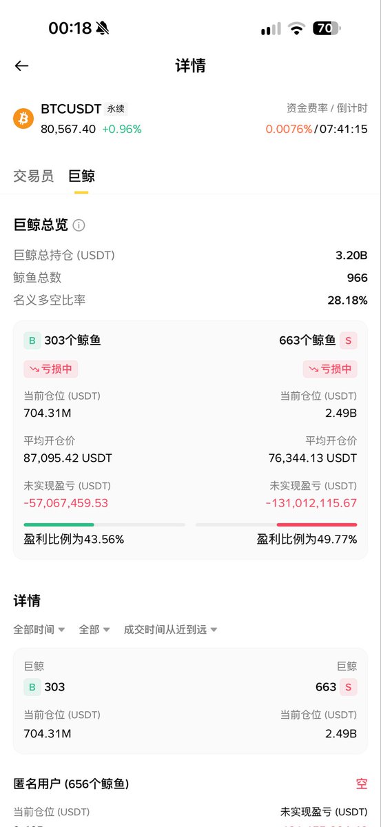 zemummy1's tweet photo. 大家都这么精准吗 https://t.co/ZUYALN3JDX
