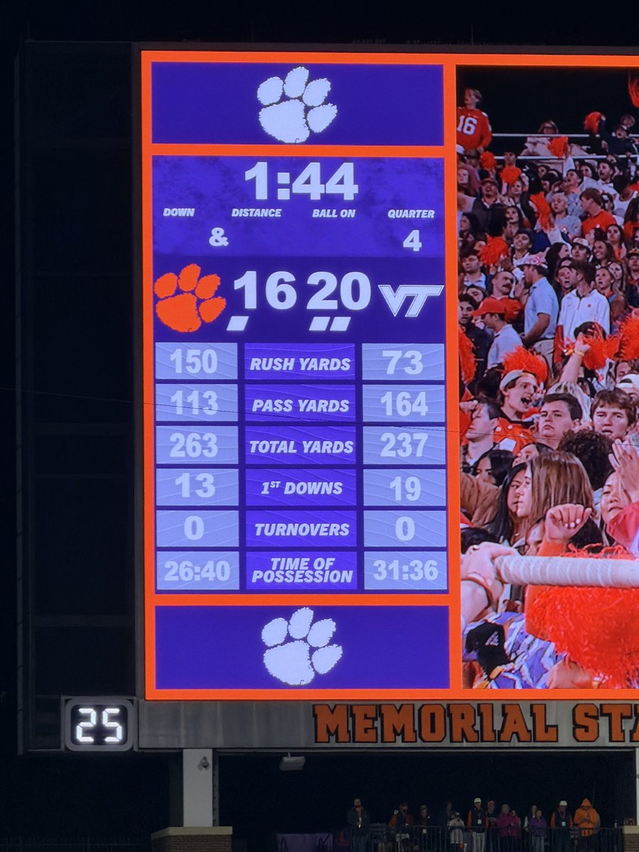 Hayter9117's tweet photo. Proud of you @eziuka_Benjamin and the entire Oline, Offense, Defense. A TEAM win in a tough environment. A dog fight for sure. My heart rate has returned to normal. Go Hokies! Beat SMU! https://t.co/CfxyolYnRB
