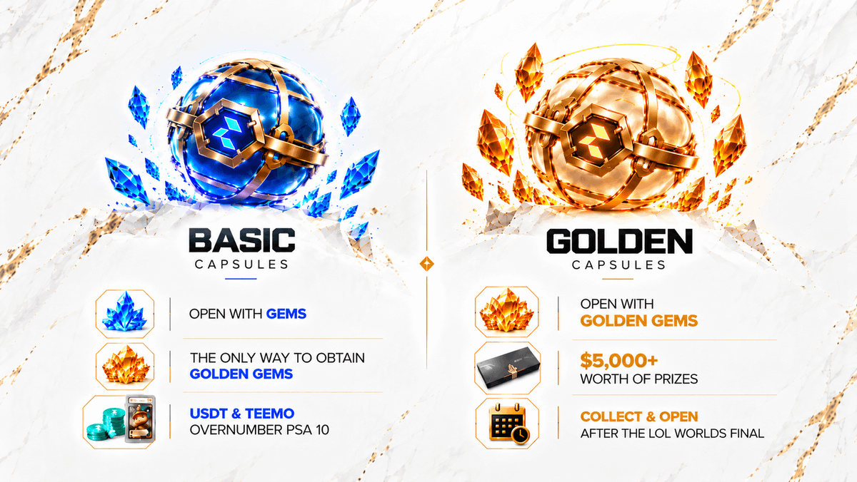 CrispPredict's tweet photo. The Basic and Golden capsules breakdown for the CRISP LoL Worlds Campaign.

This is the ONLY way you can get golden gems to unlock the golden capsules with more than $5,000 prize pool in it.

There is a Teemo PSA 10 to be won in the basic capsule.

Join now: https://t.co/EQqrKG8bEx