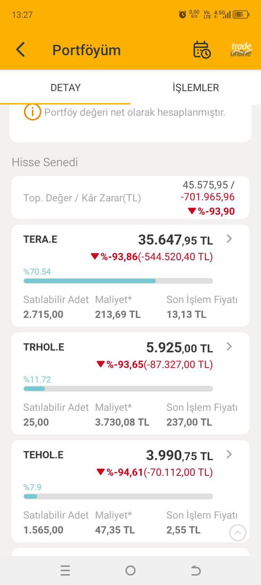 elifnaz12311's tweet photo. Biriktirdiğimiz paramız pul oldu! Tera hissedarları olarak yaşadığımız mağduriyetin görmezden gelinmesini istemiyoruz. Yetkililere sesleniyoruz: Sesimizi duyun, mağduriyetimize çözüm bulun!
#anladımki #HisseMağdurlarıAdaletBekliyor https://t.co/s3L3bbn0Ku