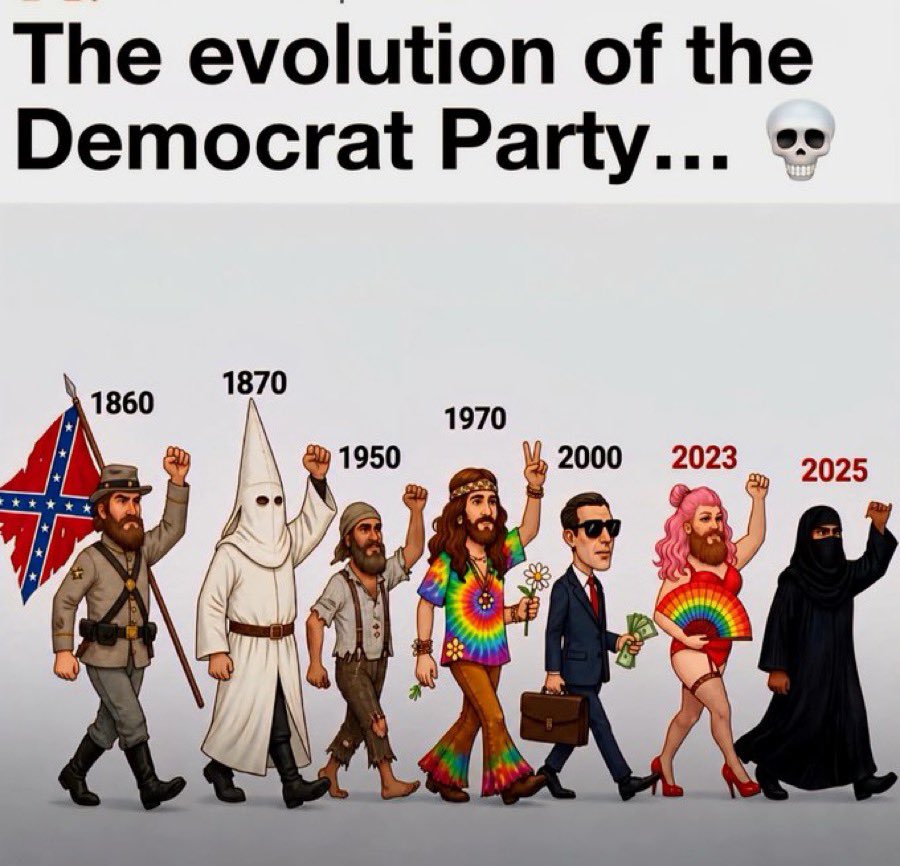 SCOTTIELaboski's tweet photo. @webjeff7425 @QJulianPaul Nice deflection there low IQ retard. https://t.co/G1bRuitchD