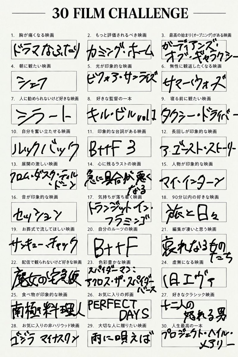 __SKGW's tweet photo. 19.（葬式で流したい映画なんて自分の映画に決まってるだろ） https://t.co/J4BQN2rh7q