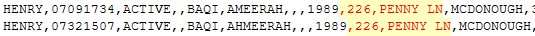 theGAnerds_Real's tweet photo. Henry County Double voting on Duplicates.  You be the judge.

Reg ID 07091734 - Ameerah Baqi
Reg ID 07321507 - Amheerah Baqi

Same birthyear, same address, one letter difference. One has already been cancelled as a duplicate.  It's baaaack. 🙄  Another example of why you can't clean voter rolls.....

Double vote on duplicates......