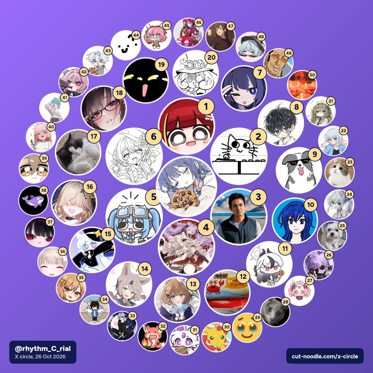 rhythm_C_rial's tweet photo. My X circle: the people @rhythm_C_rial talks with most https://t.co/GMZT5msNlH
아니 메릿치 머야 ㅋㅋㅋㅋㅋ https://t.co/HTFm9EhLlD