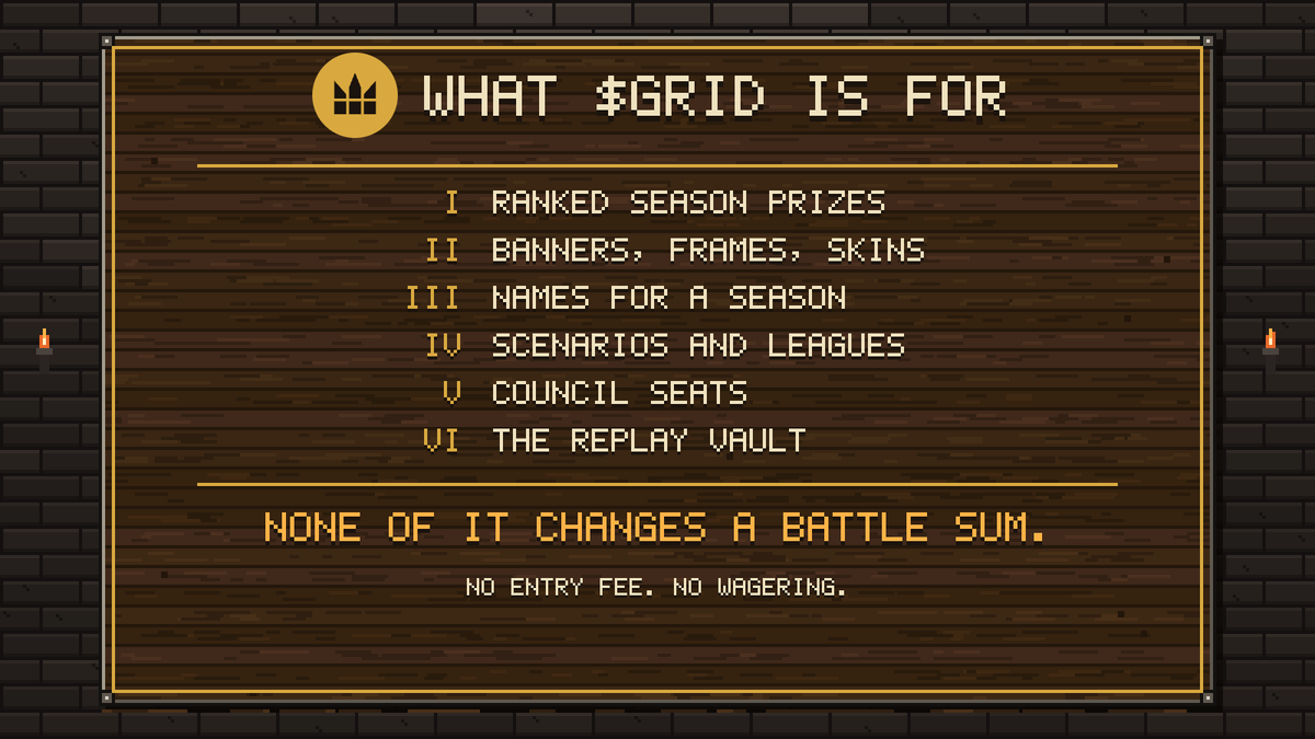 rivalgridworld's tweet photo. So what is $GRID for?

When a ranked season ends, the top players, the champion house, house leaders and four title holders are rewarded in $GRID.

It also opens banners, frames, skins, names, scenarios, council seats and the replay vault. None of it changes a battle sum. https://t.co/ynKukD9m7X