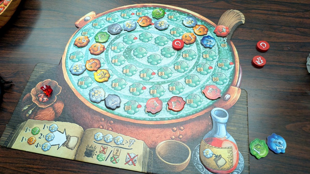 suneo3476Pro's tweet photo. 今日遊んだクアックサルバーというボードゲームは、薬の組み合わせでゲームが変化するところが面白かったです⚗️
最終ラウンドは上限行けて56点、楽しかったです https://t.co/Lcg47YRarN