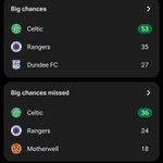 Photo by The Celtic Way (@TheCelticWay3)