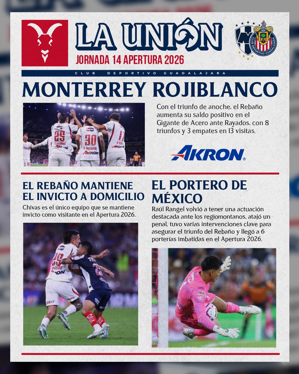 Chivas's tweet photo. 🇦🇹 ¡Buen día, ChivaHermanos! 🇦🇹 https://t.co/H1HBZSsSCo