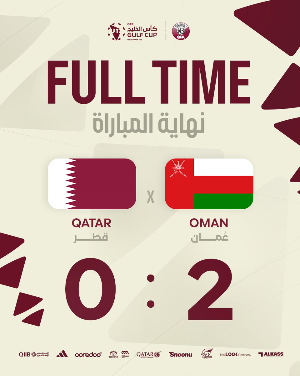 QFA's tweet photo. نهاية المباراة 🔚

#العنابي تحت 17 https://t.co/Tp1F26ZnUo