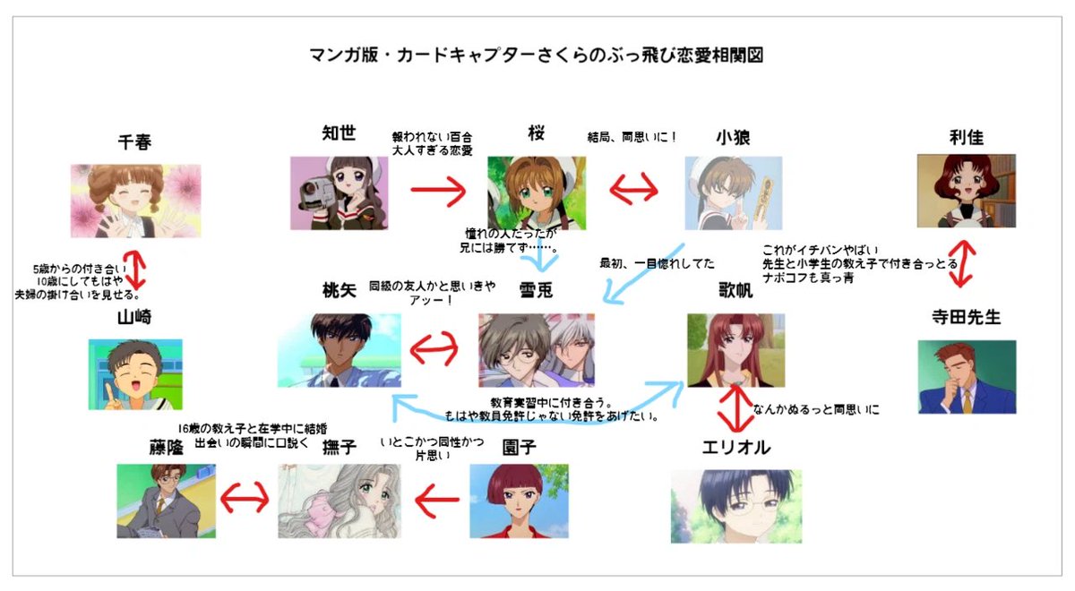 yvw4e's tweet photo. 男女問わず少なくとも容疑者が3人いたわ https://t.co/IRZJkOtbpG