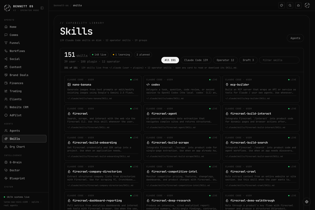 bennettspooner's tweet photo. 151 skills loaded into my agents.

image gen. web scraping. MCP builders. carousels. proposals.

every time I do something twice, it becomes a skill. the third time, an agent does it. https://t.co/2WD51P308c