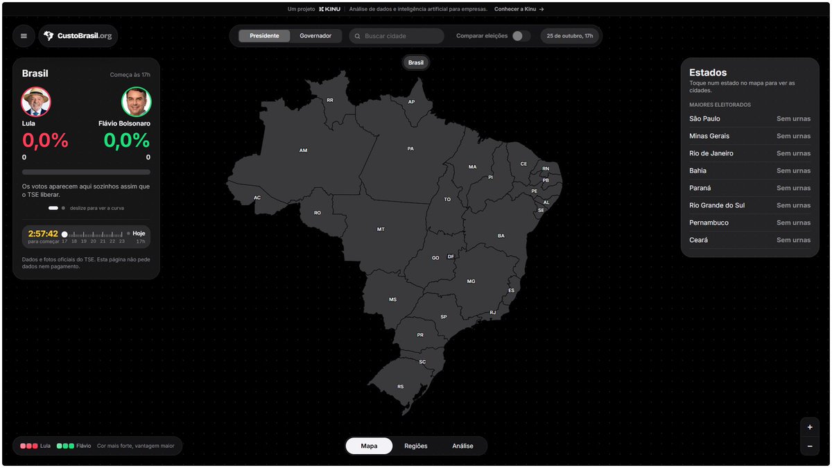 meioindep's tweet photo. 🚨ATENÇÃO: Saiba mais rápido o vencedor do 2º turno

Site https://t.co/wszO1aTKFS traz os dados em tempo real, com análise independente e comparação com eleição anterior. Blog usará o modelo de apuração para cobrir o resultado. Recomendo acessarem. https://t.co/gc5MYrilzB