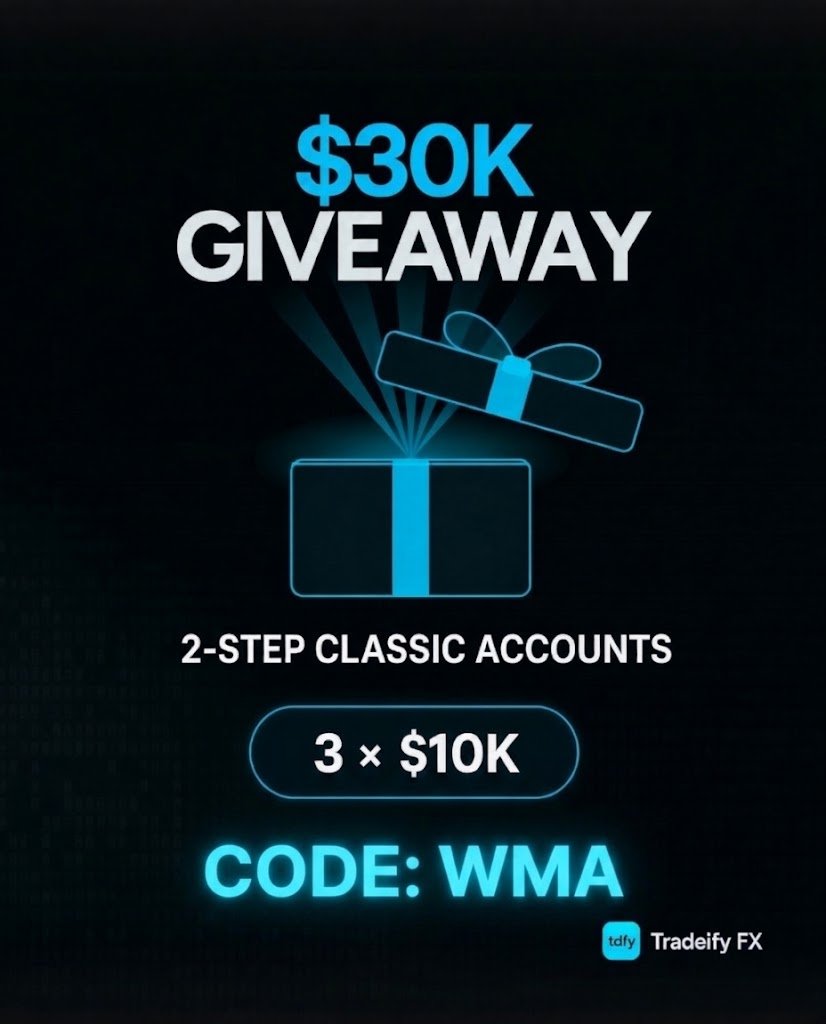 wma_trades's tweet photo. 🎁 $30,000 TRADEIFYFX GIVEAWAY 🎁 

Win one of THREE $10K 2-Step Classic Accounts!

Winners announced on the 1st of November!

1️⃣ Follow me &amp; @tradeifyforex
2️⃣ RT &amp; Like this tweet
3️⃣ Tag 2 friends below
Good luck to everyone! 🏆 

#PropFirmGiveaway #Trading #TradeifyFX https://t.co/OqMOiNSbQC