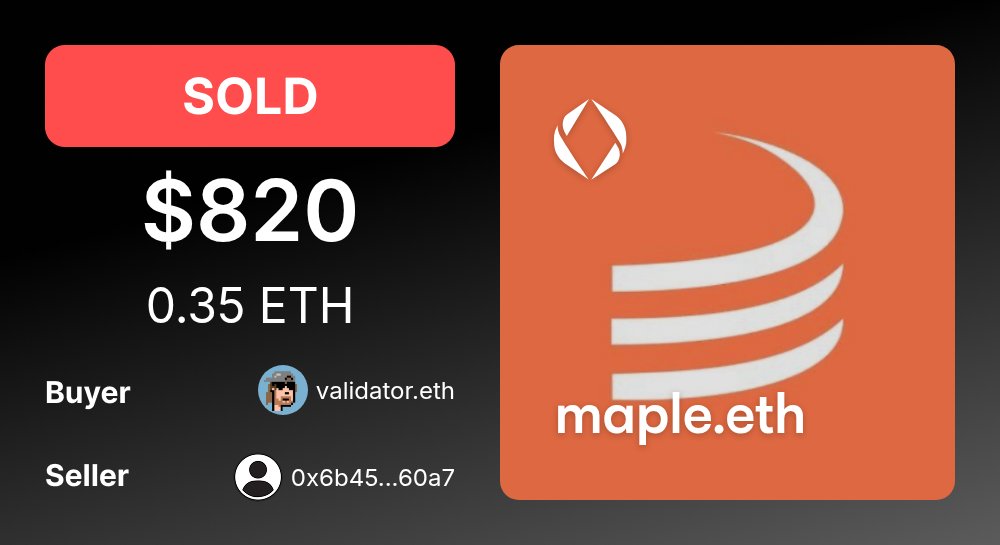 ENSMarketBot's tweet photo. 💰 SOLD: maple.eth

For: $819.77 (0.35 ETH)
Buyer: validator.eth @ValidatorETH

Seller: 0x6b45...60a7
Last Reg: 0.54 ETH, 1 Feb 2026
Categories: Gamertags, BIP 39

https://t.co/r2hyCyTxC9 https://t.co/WVeCNg6FPP