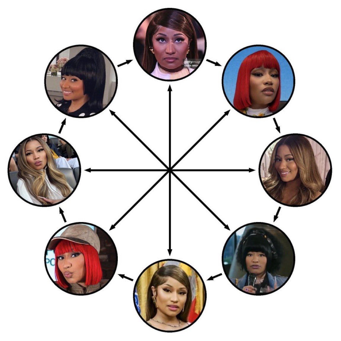 tiinoRB's tweet photo. BACK TO WIG NUMBER THREE https://t.co/YdQA4PPvQe