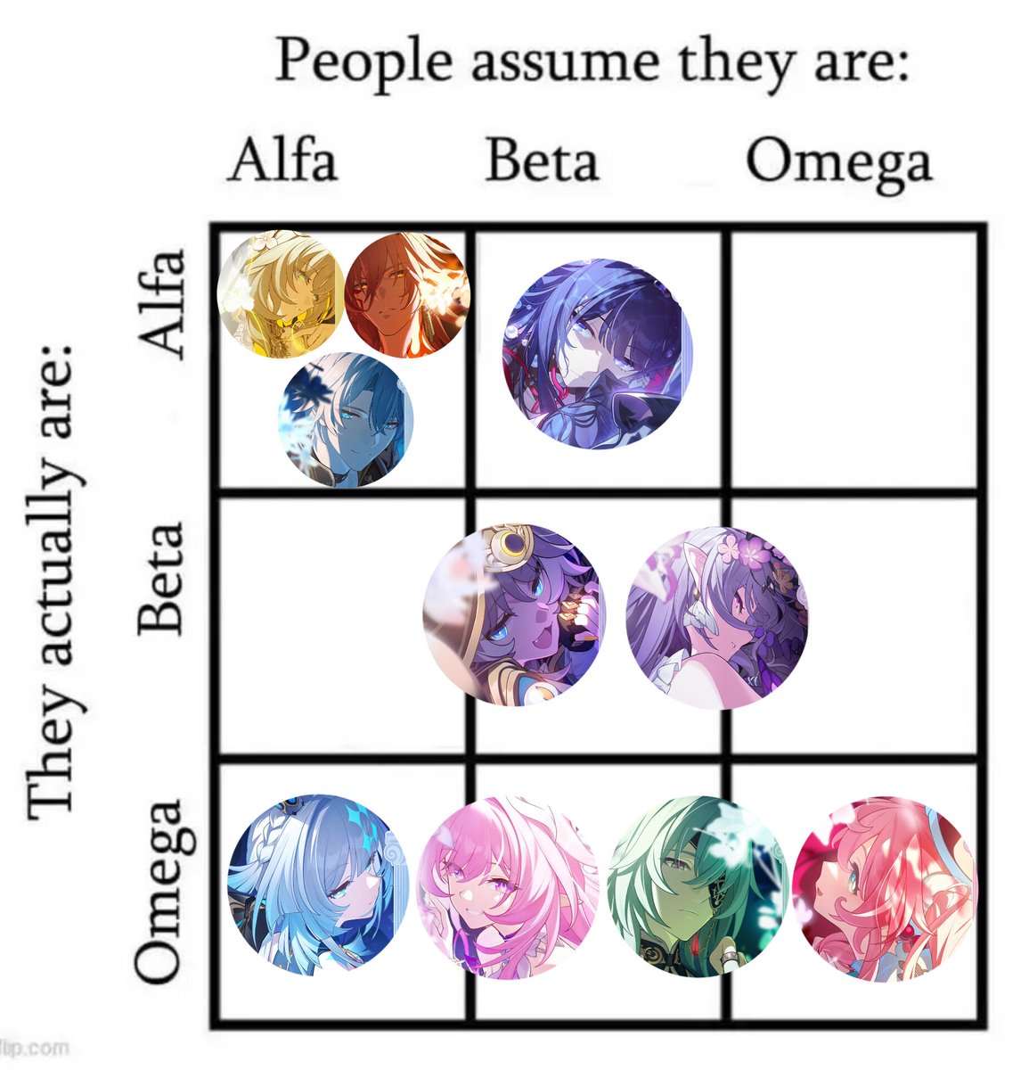 putriddoll3's tweet photo. Headcanons (with ☀️🌿/🍷🌿, 🌊👑, 🦋🦄, 🪡🐈 in mind)

I love omegas and I love omegaverse https://t.co/qhauWBRc4q