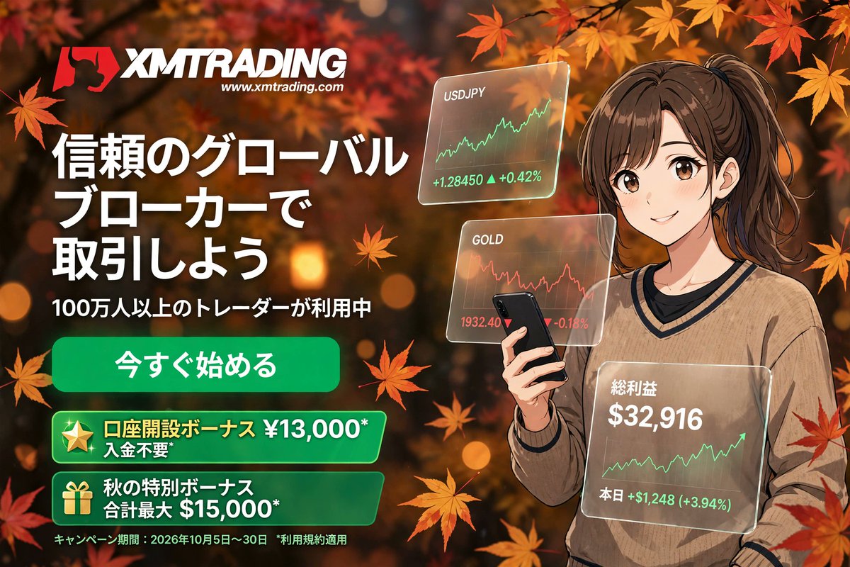 kaigaifxlabo's tweet photo. 🍁秋のトレードシーズン到来🍁

信頼のグローバルブローカーで、この秋から取引を始めてみませんか？

今なら嬉しいボーナスが2つ✨

🎁 口座開設ボーナス ¥13,000
入金不要でスタートできます
🍂 秋の特別ボーナス 合計最大 $15,000*
キャンペーン期間：2026年10月5日～30日

100万人以上のトレーダーが利用中。
スマホひとつで、いつでもどこでも取引可能📱
詳しくはこちら👇
 https://t.co/5EkxQMvuL0

利用規約適用。ボーナス自体は出金できません。ボーナスを使った取引で得た利益は出金可能です。
※投資にはリスクが伴います。内容を確認のうえ、ご自身の判断でご利用ください。
#XMTrading # #FXトレード #ドル円 #ゴールド
