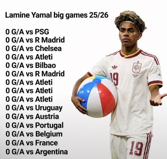 FuckPsgvfca's tweet photo. @DaimaoFCB @OmJeTaime133 Ah parce que yamal a marqué contre qui ? 🤣🤣🤣 https://t.co/dD0Imi9Rug