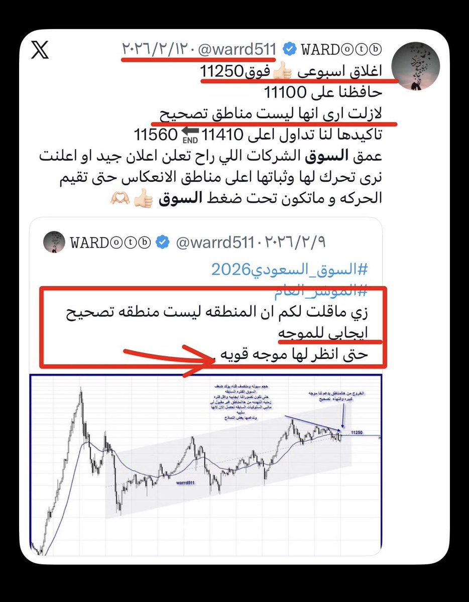 ss12355's tweet photo. @ChartPort بن شلهوب لفيت السوق حساب حساب من عام 2022 كانت لكم نظره للفاصل الكبير 👍🫡
@ChartPort  @el2aham
@ghalii2222   @baderalharbi50 
هذي عندي الأرشيف مليان ومنشوراتها ترد عليها https://t.co/SAe8Xou6aj