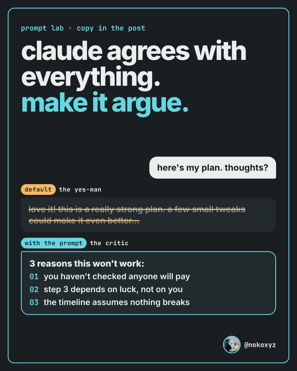 nokoxyz's tweet photo. the prompt that makes claude stop agreeing with you:

"before you answer, read my idea like a critic who wants it to fail.

> give me the 3 strongest reasons this won't work
> tell me which of my assumptions you can't check
> say what would change your mind
> only then: what's actually good about it

no compliments in the first part. if you're unsure, say unsure."

paste it before any plan, draft or pitch.

where it breaks: ask for 3 problems and it will find 3, even when only one is real.
add "rank them by how much they matter" and the fake ones drop to the bottom.