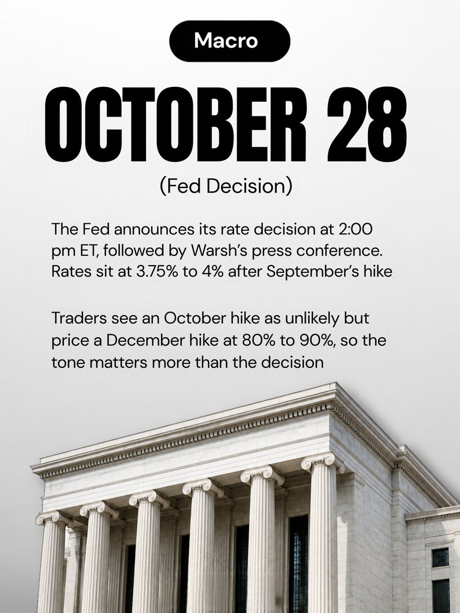 PlanetDefi's tweet photo. This week’s important dates for crypto (Oct 25 to 31). Bitcoin is near $80K and the calendar is full. https://t.co/679lvyrx85