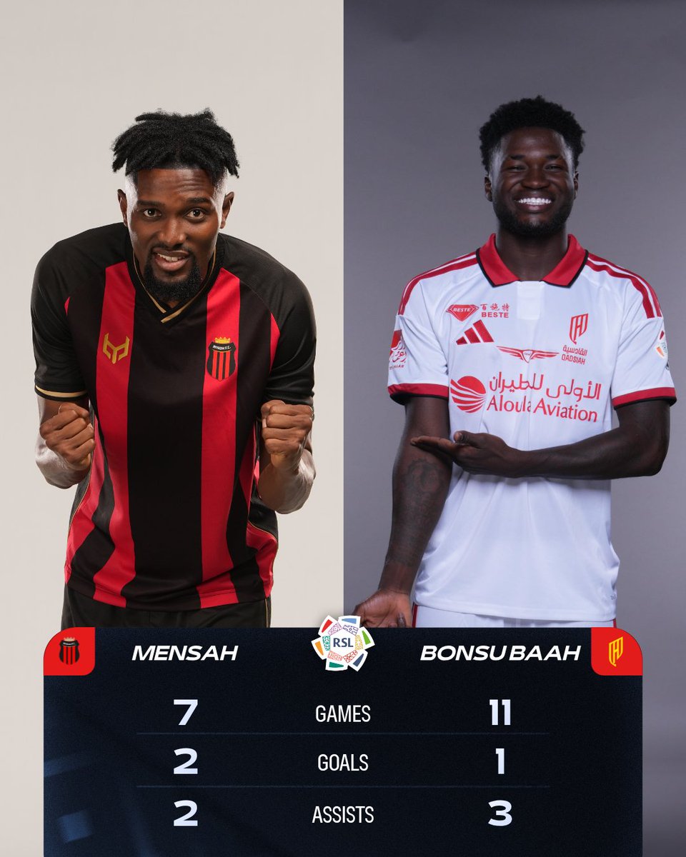 SPL_EN's tweet photo. 🇬🇭 Ghana's finest in the RSL, facing-off tomorrow 🤝 https://t.co/YdtY6QrEf1
