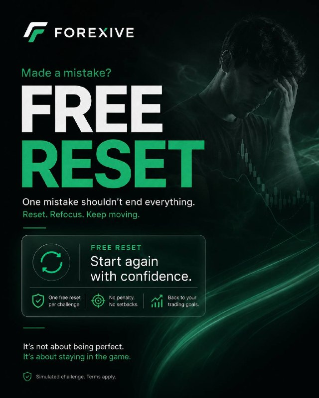 forexivepartner's tweet photo. You don't have to start at fresh but continue as soon as possible.
Forexive gives you better experience. 
Check Forexive today https://t.co/Zz7FsG3jkE https://t.co/pnhp7kg3w5