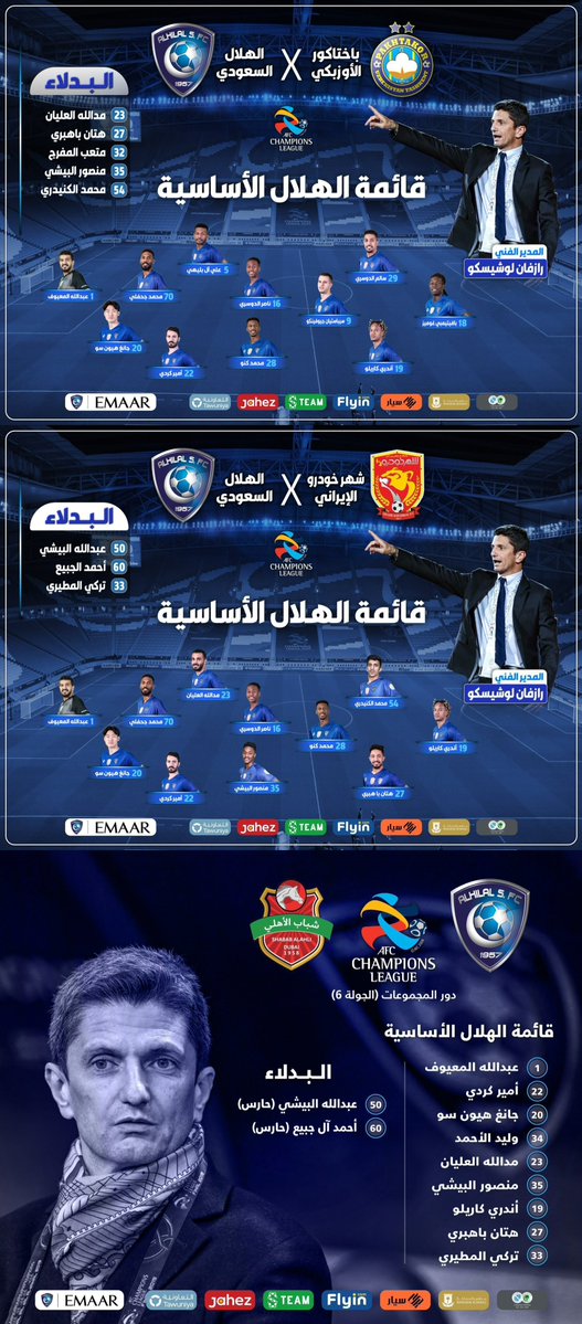SportJ's tweet photo. 🚨 يومًا ما الهلال السعودي في دوري أبطال آسيا !

🔵 بسبب الفيروس الذي اجتاح بعثة نادي الهلال :

• لعب بدون حارس احتياطي وبـ 5 لاعبين دكة
• لعب بثلاث لاعبين دكة حارسين ومهاجم
• كان سيلعب بـ 9 أساسيين وبـ 2 دكة وكلهم حراس

- ضمن صدارة مجموعته بـ 11 نقطة وبدون أي خسارة وأقل من استقبل الأهداف ولكن الاتحاد الآسيوي رفض ولم يؤجل له أي مباراة وفي آخر مباراة كان سيلعب ولكن تم اعتباره منسحب من البطولة كلها بسبب عدم اكتمال النصاب القانوني للتشكيلة