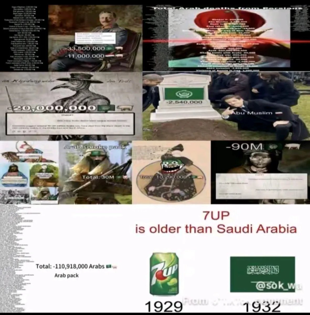 commisarlepord's tweet photo. @IbadalMahdi @badfar75913 @asavaki05 @incel0algo https://t.co/GmmAhLXW2a