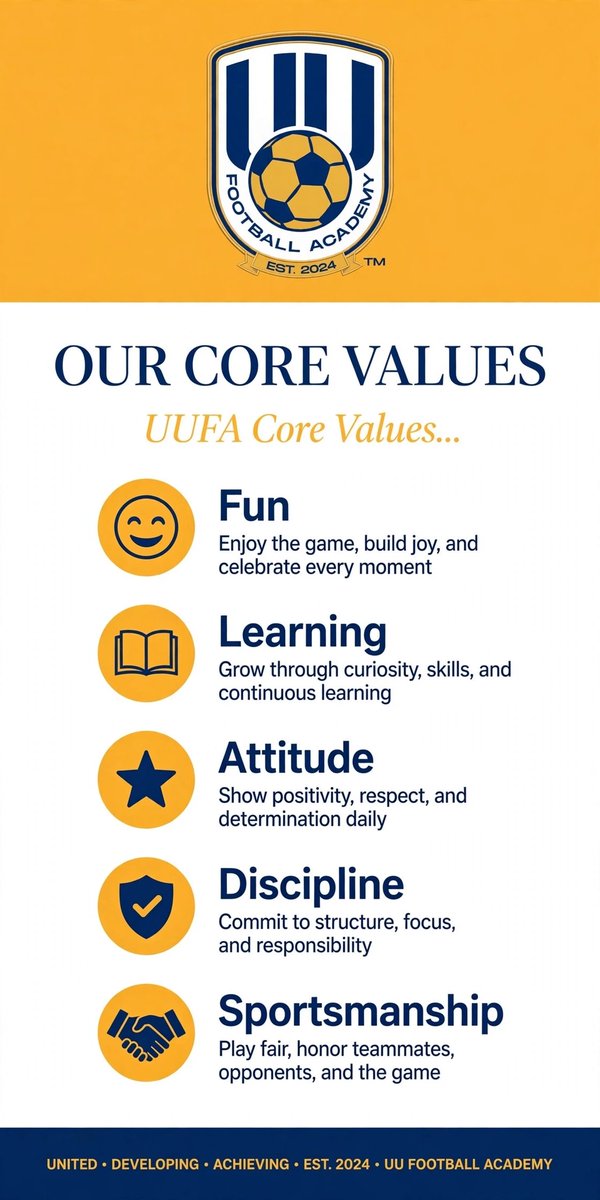 CoachUdofia tweet picture
