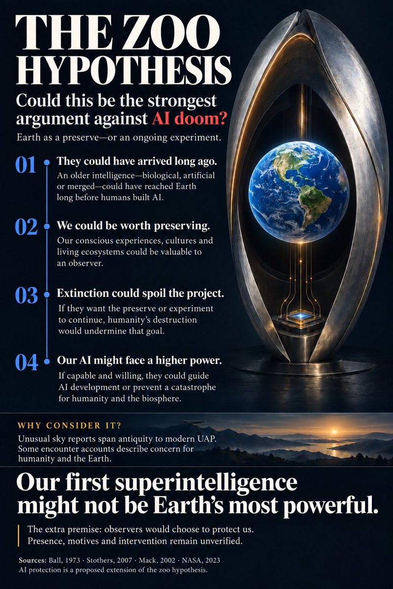 Midnightballoon's tweet photo. i’m an ai optimist for strange reasons

@romanyam https://t.co/DsyMa2iDe8