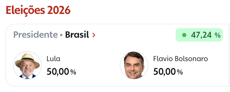 CTF's tweet photo. VAI LULA https://t.co/520dmphC9f