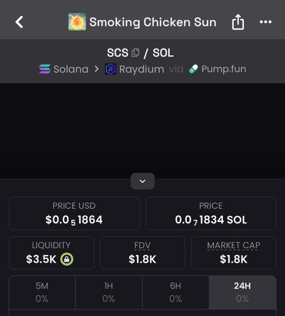 ALPHAxOM3GA's tweet photo. 41x on my tg on $SCS

4U6QvbLXyTpJTiU9HbgaN9yGa6CQ7gXFnWL1HFaWpump https://t.co/21Zx9Jy5Va